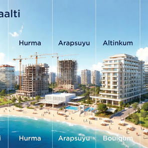 Best Districts in Konyaalti Antalya 2026 – Where to Live & Invest