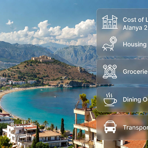 Cost of Living in Alanya 2026 – Full Expat Price Guide