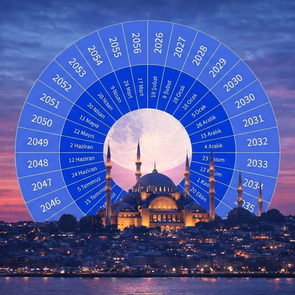 Turkish Becomes Second Most Spoken Language in Germany