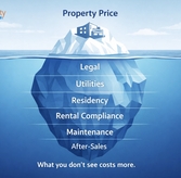 Full-Service Real Estate in Turkey: What It Really Means