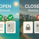 Open Districts in Turkey for Residence Permit 2026 – Full List