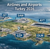 Flights to Turkey 2026: Airlines, Airports & Best Routes Explained
