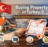 Turkey Property Buying Process: Step-by-Step Guide for Foreigners
