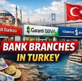 Turkey Bank Saturday Hours 2026: Are Banks Open? Full Guide