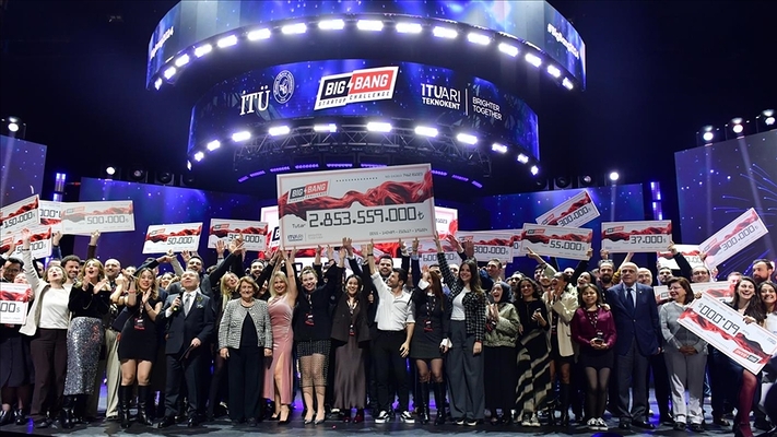 Türkiye: Global Startup Hub for Talent & Market Access