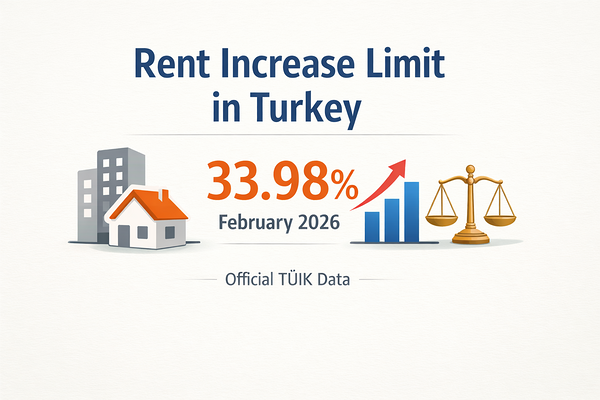 Turkey Sets Rent Increase Limit for February 2026