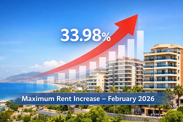 Official Rent Increase Cap Set at 33.98% for Turkey