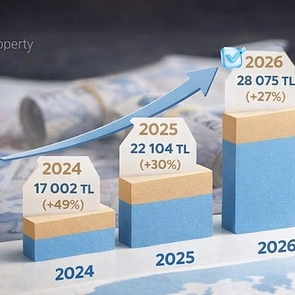 Turkey Minimum Wage 2026 – Net Salary, Taxes & Employer Cost