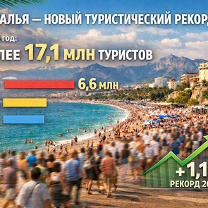 Анталья побила туристический рекорд: итоги 2025 года
