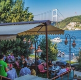 Turkish Tourism Outlook 2026: Hoteliers’ Insights