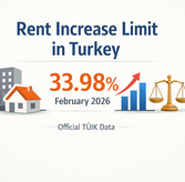 Turkey Rent Increase Limit 2026: New Rules for Tenants and Landlords