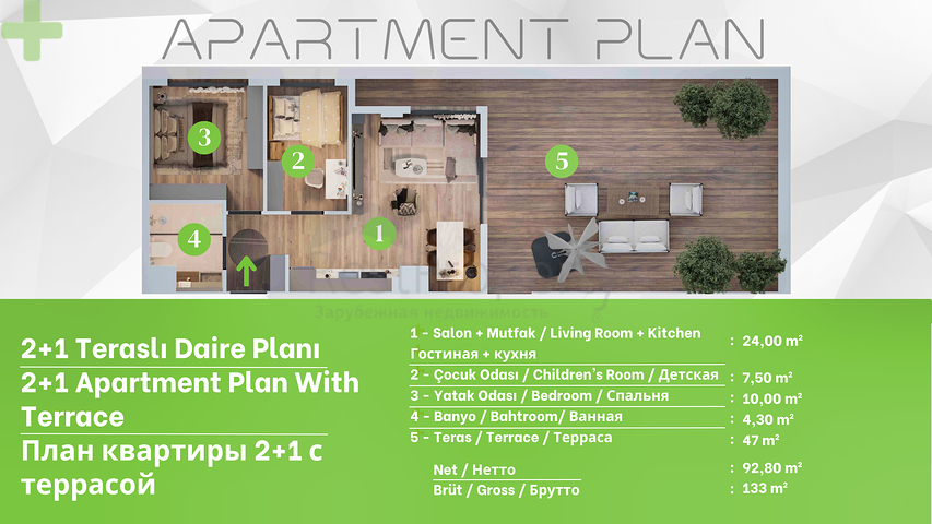 Investment project in the Altyntas - Antalya area 