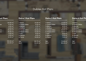 2+1 duplex apartments in the Persimmon - Antalya neighborhood