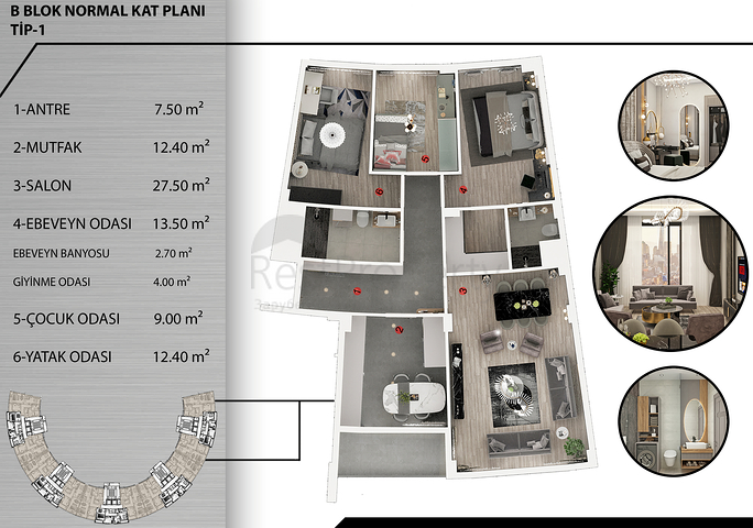 Investment project in Kepez - Antalya area