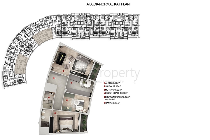 Investment project in Kepez - Antalya area