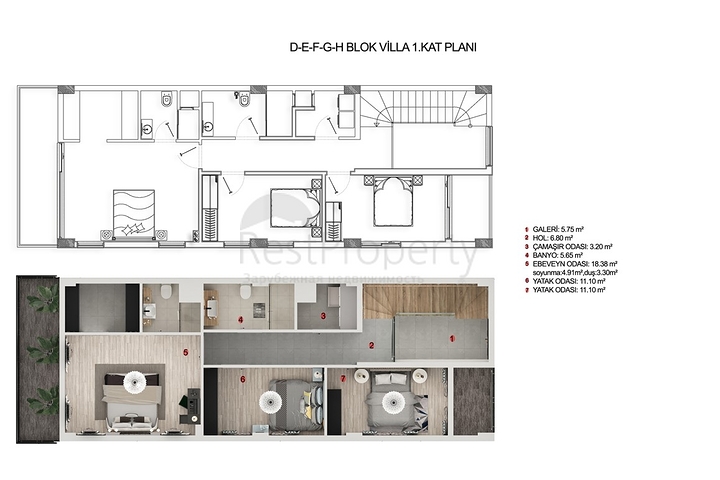 Investment project in Kepez - Antalya area