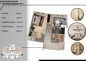 Investment project in Kepez - Antalya area