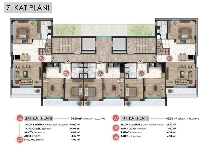 Investment project in the Altyntas - Antalya area 