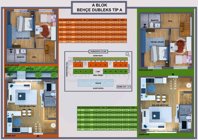 Investment project in Altynova - Antalya microdistrict 