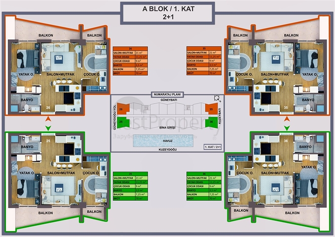 Investment project in Altynova - Antalya microdistrict 