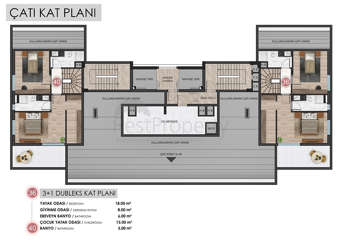 1+1 ,2+1 and 3+1 apartments in Ermenek - Antalya residential area 