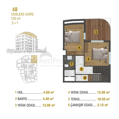 An investment project in the Sinan - Antalya microdistrict