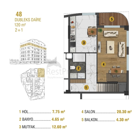 An investment project in the Sinan - Antalya microdistrict