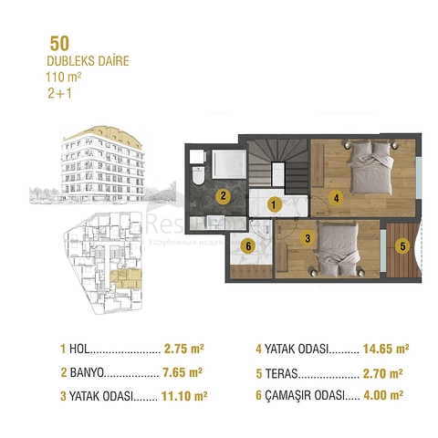 An investment project in the Sinan - Antalya microdistrict