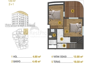 An investment project in the Sinan - Antalya microdistrict