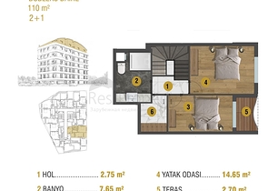 An investment project in the Sinan - Antalya microdistrict