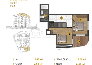 An investment project in the Sinan - Antalya microdistrict