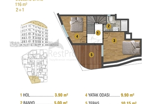 An investment project in the Sinan - Antalya microdistrict