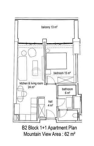 A major investment project in Kargicak district