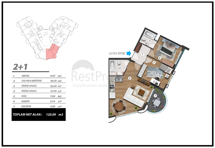 Compelling Investment  -New Modern Complex -in Mahmutlar / Alanya 