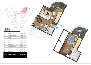 Compelling Investment  -New Modern Complex -in Mahmutlar / Alanya 