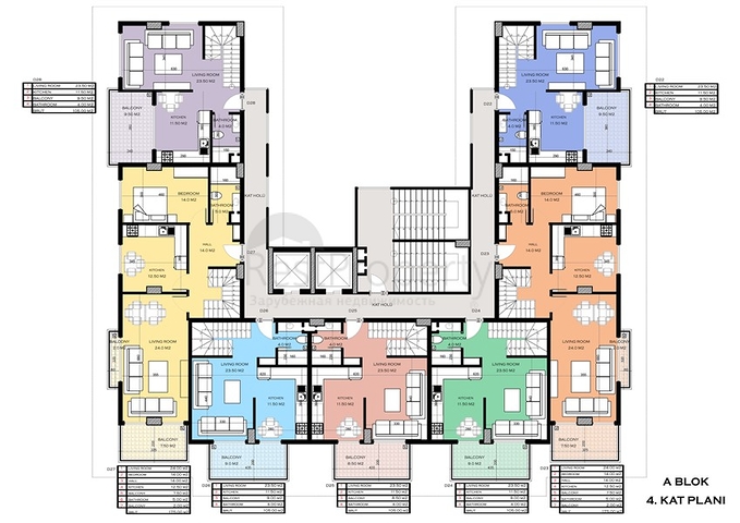 Properties with installments - New project -close to beach -Kargucak / Alanya 