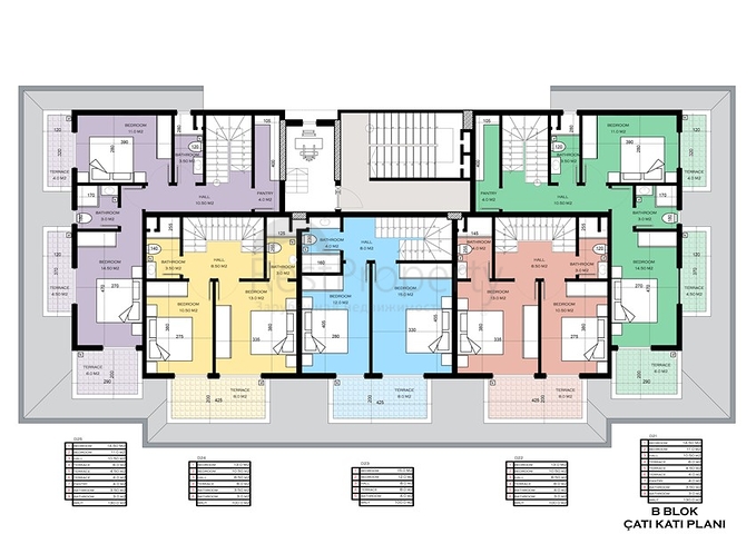 Properties with installments - New project -close to beach -Kargucak / Alanya 