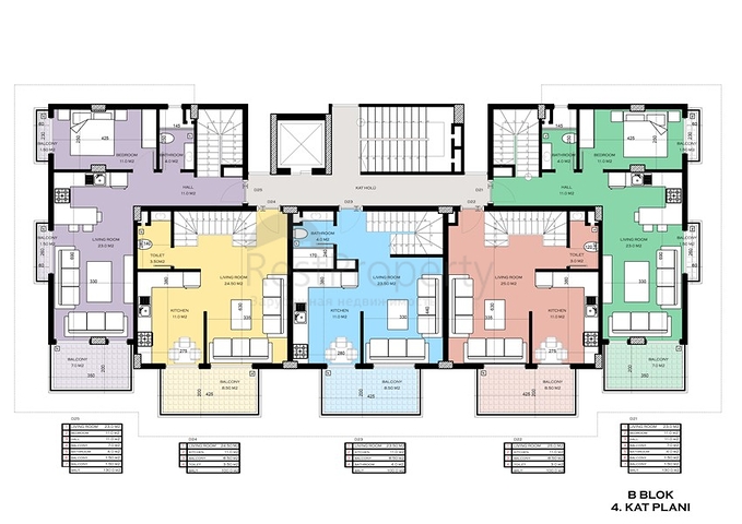 Properties with installments - New project -close to beach -Kargucak / Alanya 