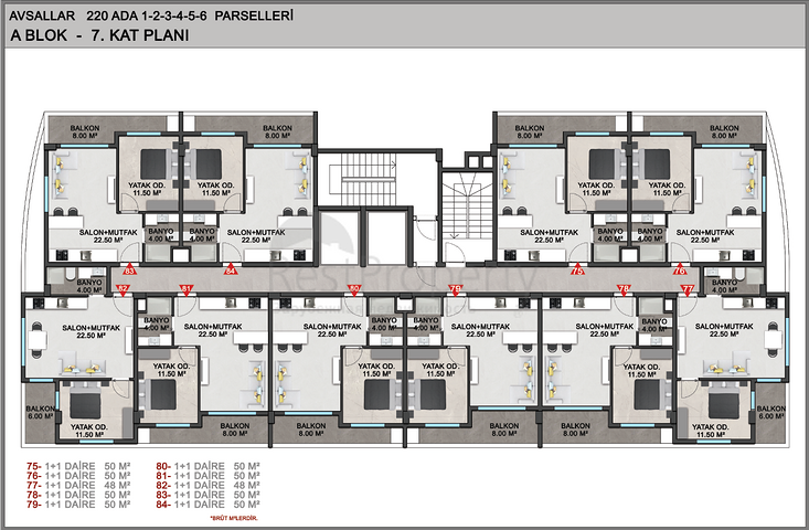 Installment properties in Alanya- Under Construction Project in Avsallar / Alanya 