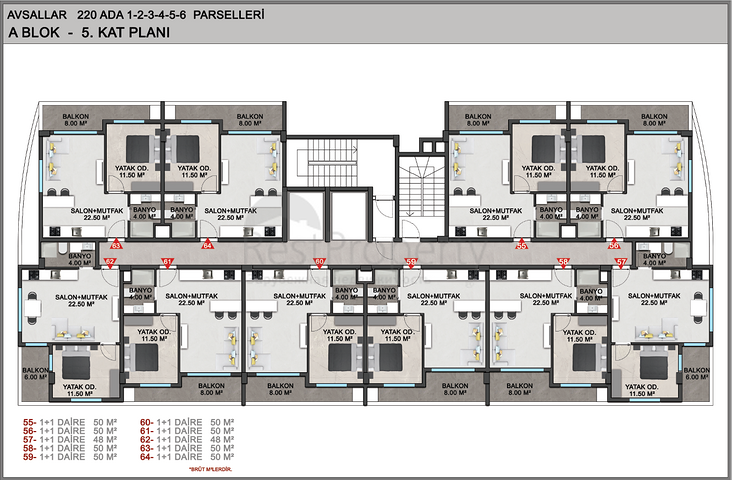 Installment properties in Alanya- Under Construction Project in Avsallar / Alanya 