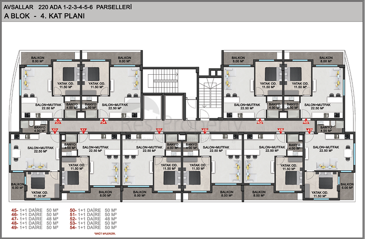 Installment properties in Alanya- Under Construction Project in Avsallar / Alanya 