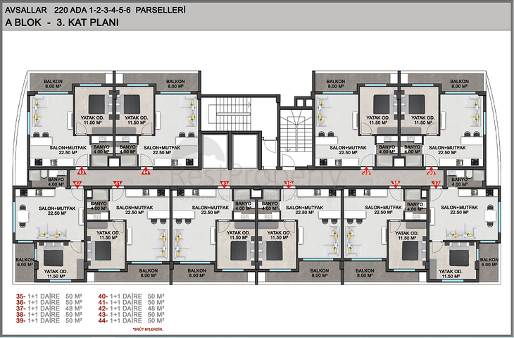 Installment properties in Alanya- Under Construction Project in Avsallar / Alanya 