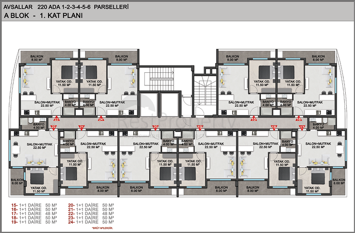 Installment properties in Alanya- Under Construction Project in Avsallar / Alanya 