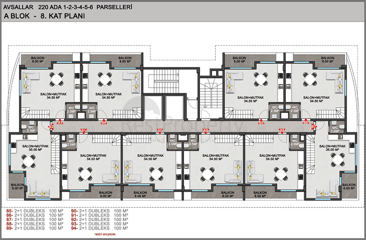 Installment properties in Alanya- Under Construction Project in Avsallar / Alanya 