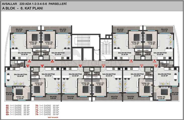 Installment properties in Alanya- Under Construction Project in Avsallar / Alanya 