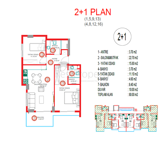 Luxury residential complex near the sea at the initial stage of construction