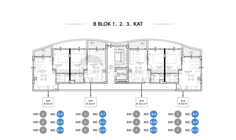 A large-scale investment project in the Oba area, 300 m from the sea