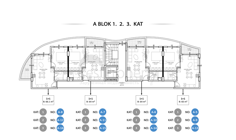 A large-scale investment project in the Oba area, 300 m from the sea