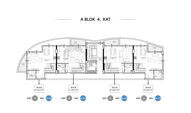 A large-scale investment project in the Oba area, 300 m from the sea