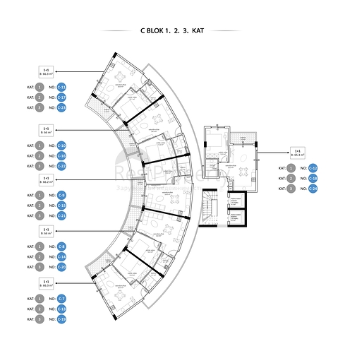 A large-scale investment project in the Oba area, 300 m from the sea
